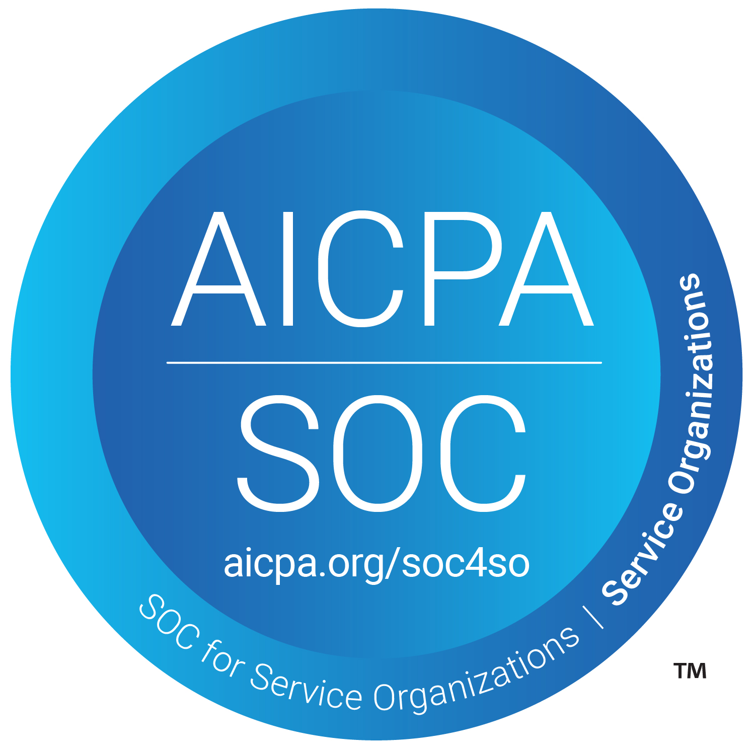 SOC 2 Type II Attestation