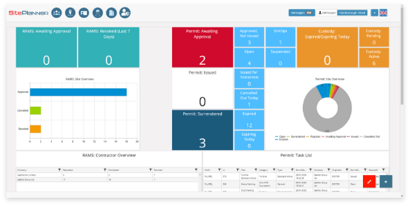 manage-risk-assessments