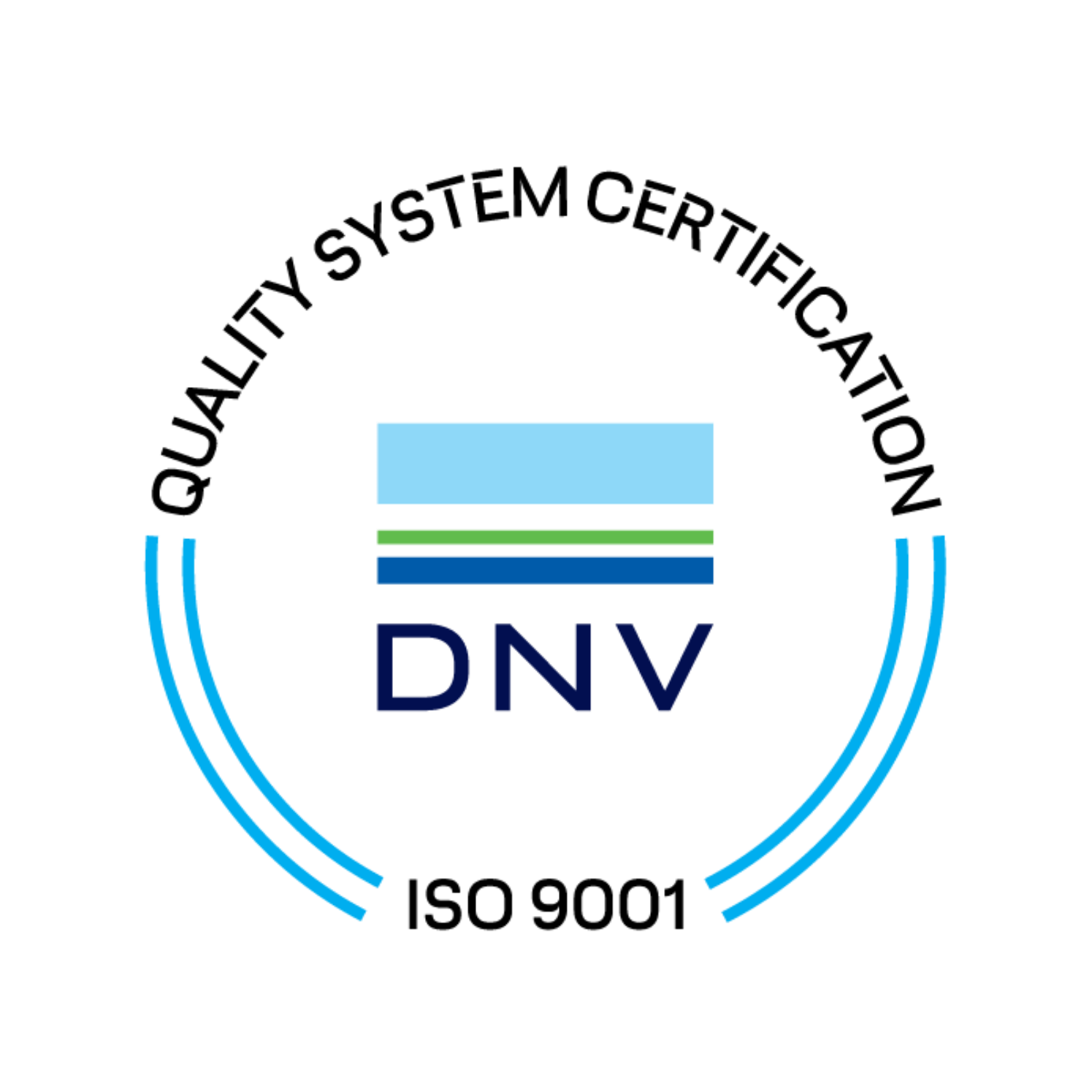 DNV ISO 9001 Quality System - Certified